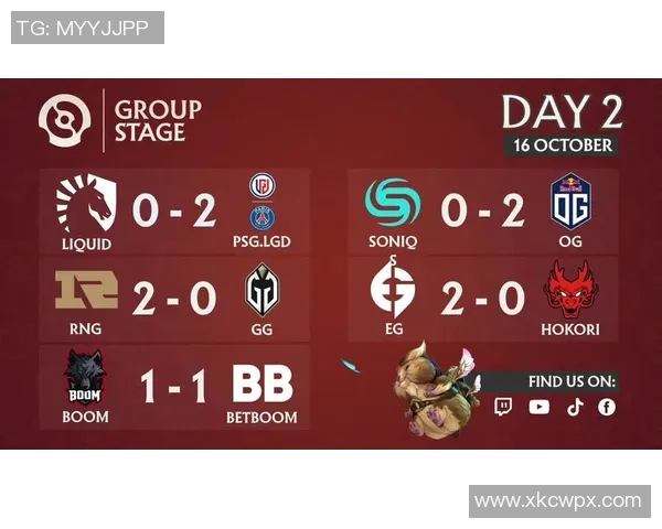 ti比赛场数-Ti比赛场数，热血竞技的盛宴-ti比赛场数